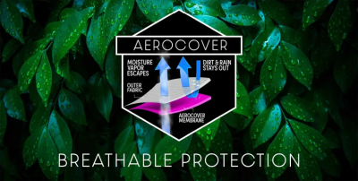 Parasollskydd till sidoarmsparasoll 7978 H292x60/65 cm - AEROCOVER#6